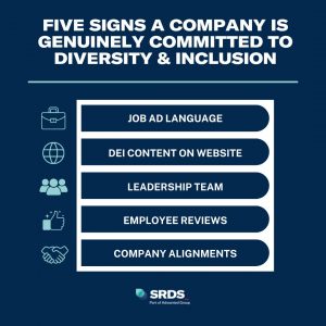 Five signs a company is genuinely committed to Diversity and Inclusion.