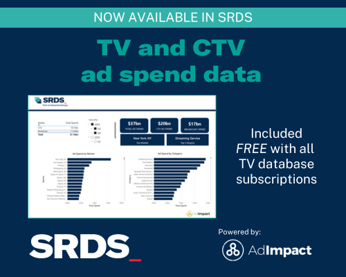 Now available in SRDS: TV and CTV ad spend. Included FREE for all TV database subscribers. Includes SRDS logo, "Powered by" Ad Impact logo, and screenshot of dashboard showing ad spend metrics.