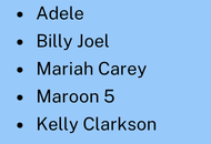 1/3 List of Artists on 102.5 WBAZ in black text on a light blue background: Adele, Billy Joel, Mariah Carey, Maroon 5, Kelly Clarkson