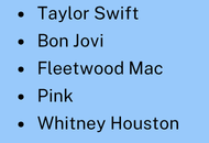 2/3 List of Artists on 102.5 WBAZ in black text on a light blue background: Taylor Swift, Bon Jovi, Fleetwood Map, Pink, Whitney Houston