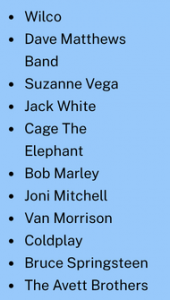 1/3 List of Artists on 'EHM, in black text on a light blue background: Wilco, Dave Matthews Band, Suzanna Vega, Jack White, Cage the Elephant, Bob Marley, Joni Mitchell, Van Morrison, Coldplay, Bruce Springsteen, The Avett Brothers