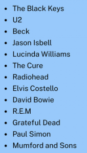 2/3 List of Artists on 'EHM, in black text on a light blue background: The Black Keys, U2, Beck, Jason Isbell, Lucinda Williams, The Cure, Radiohead, Elvis Costello, David Bowie, R.E.M., Grateful Dead, Paul Simon, Mumford and Sons