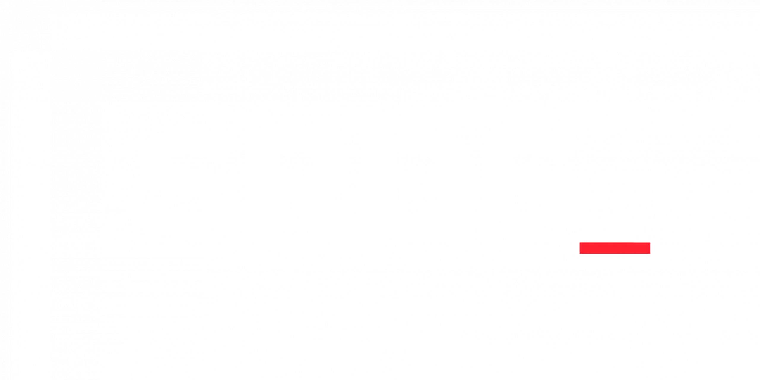 SRDS